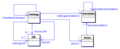 Thumbnail for version as of 12:33, 13 November 2008