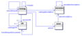 Thumbnail for version as of 15:33, 21 November 2008