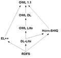 Thumbnail for version as of 07:46, 18 December 2007