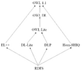 Thumbnail for version as of 11:00, 7 December 2007