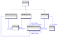 Thumbnail for version as of 09:20, 19 April 2008