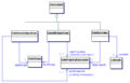 Thumbnail for version as of 09:21, 19 April 2008