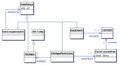 Thumbnail for version as of 14:43, 19 April 2008