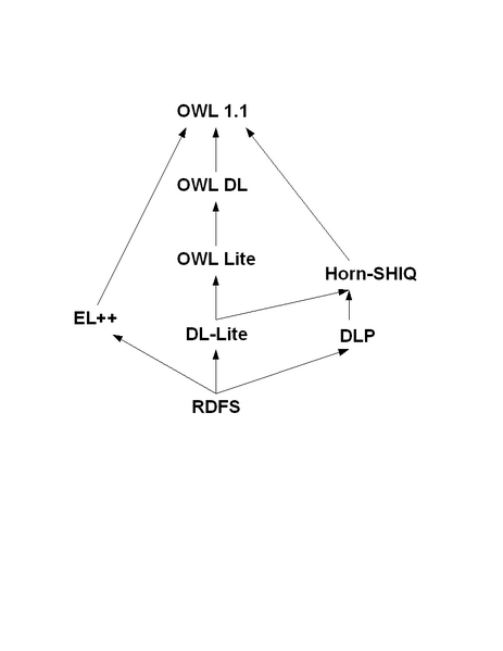 File:Fragments2.png