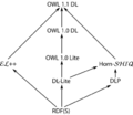 Thumbnail for version as of 03:59, 19 December 2007