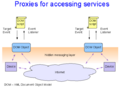 Thumbnail for version as of 13:20, 2 November 2007
