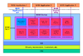 Thumbnail for version as of 12:00, 19 November 2008