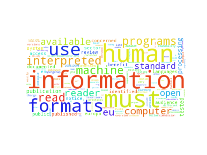 File:Human Readability and Machine Processing.png