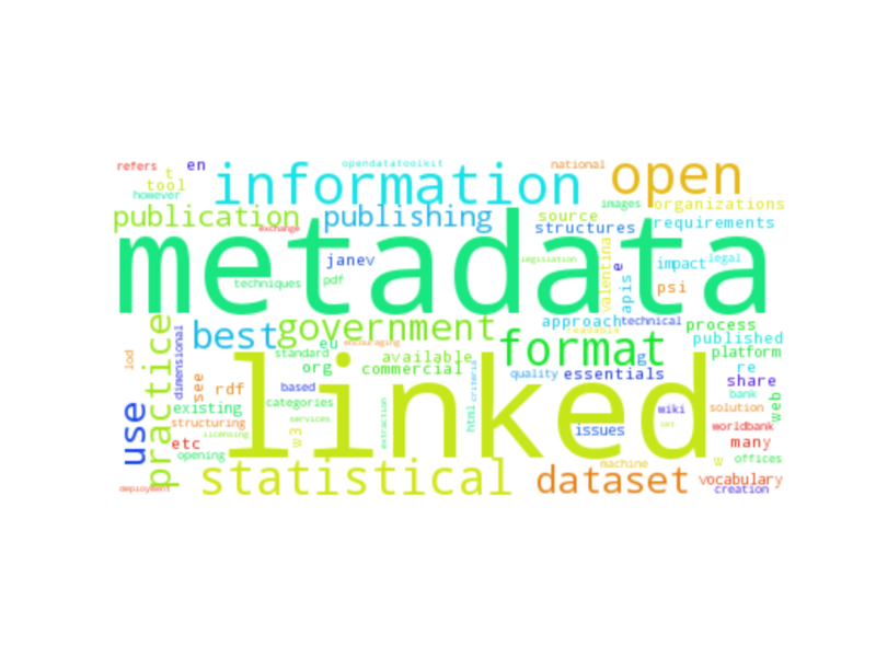 File:Publishing Statistical Data In Linked Data Format.png