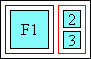 Diagram of ruby glyph layout in vertical mode with ruby text apearing vertically on the right of the base