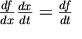 \frac{d f}{d x}\frac{d x}{d t}=\frac{d f}{d t}