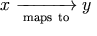x \widearrow{\mathrm{maps~to}} y