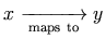 x \widearrow{\mathrm{maps~to}} y
