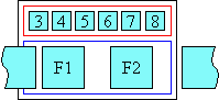 Diagram of glyph layout when ruby overhangs the preceding glyphs only