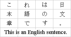 Example of a layout-grid-char setting applied to mixed Japanese
and English text in horizontal layout
