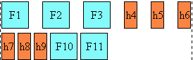 Diagram showing character distribution in distribute
justification