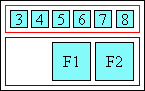 Diagram of glyph layout in right aligned ruby when ruby text is longer than base