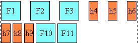 Diagram showing character distribution in distribute
justification