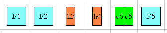 Layout in fixed grid mode. All glyphs equally spread out.