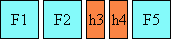 Diagram of glyph layout without autospace