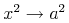 {{{{x}}\sp{{\mn{2}}}}\unicode{8594}{{{a}}\sp{{\mn{2}}}}}