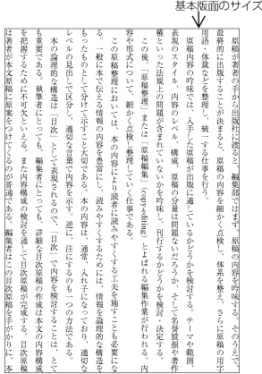 図1-26-1 基本版面の設定手順の1