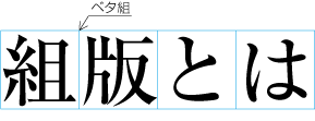 ベタ組の例(横組の場合)