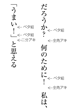 区切り約物の配置例(縦組の場合)