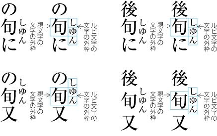 親文字にルビ文字が3字以上付く場合の配置例2(縦組)