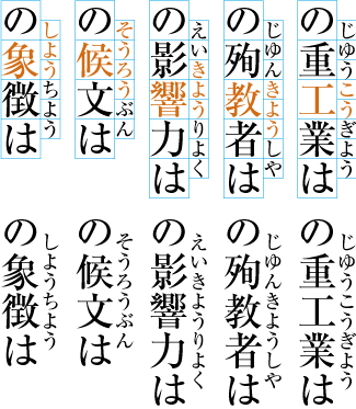 熟語ルビの配置例8(前後の文字にルビ文字を掛けた例)