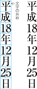 縦組における英数字の配置例3 (縦中横)