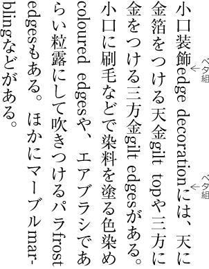 平仮名,片仮名又は漢字等と欧字・アラビア数字との字間をベタ組とした例 (このような配置法にはしない)