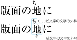 横組で肩付きとした例 (このような配置法にはしない)