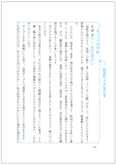 見出しの前を1行アキにして配置した例2 (見出しがページの先頭にきた場合)