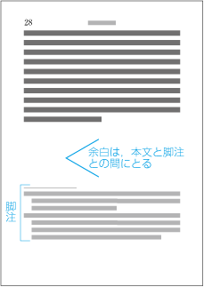 脚注の改ページ,改丁などの直前ページへの配置例1