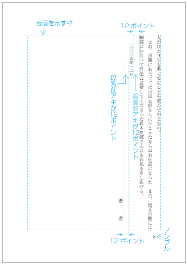 “段落前アキ”及び“段落後アキ”の指定がある場合の処理1 (序文の末尾ページの例)