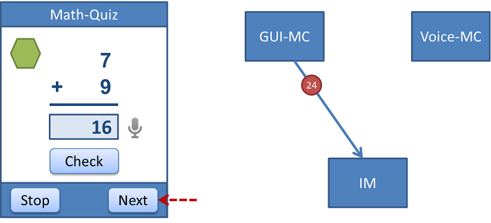 sequence diagram 10