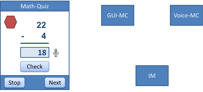 sequence diagram 18