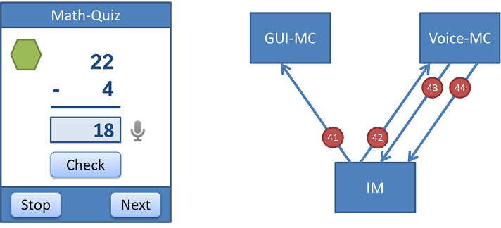 sequence diagram 20
