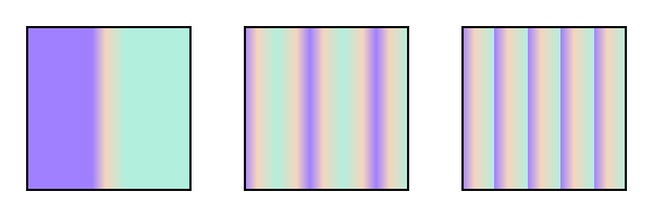 Image of the three possible values for 'spreadMethod'.