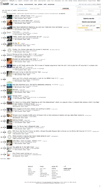 File:Reddit spacing test.png