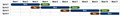 Thumbnail for version as of 10:33, 22 October 2014